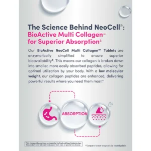 Multi Collagen Advanced Beauty